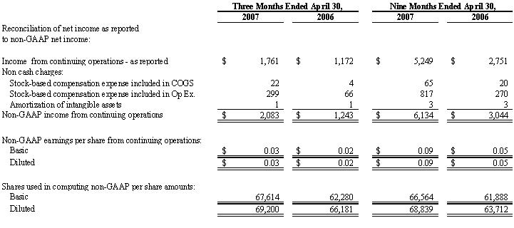 FINAL  Ex99 1 Html M5443fb7